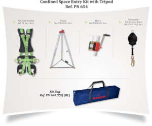 confined_space_entry_kit_with_tripod