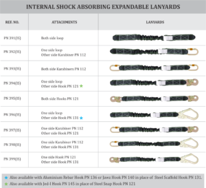 expandable-lanyards